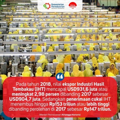 Ekspor Industri Hasil Tembakau (IHT) - 20190325